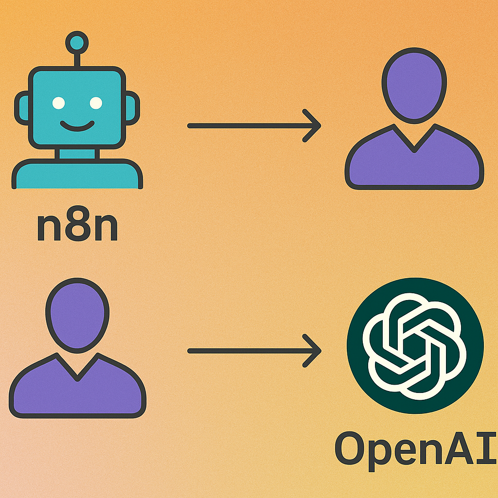 From Workflow to Workforce: Understanding n8n and OpenAI AgentKit as Modern Workflow Agents